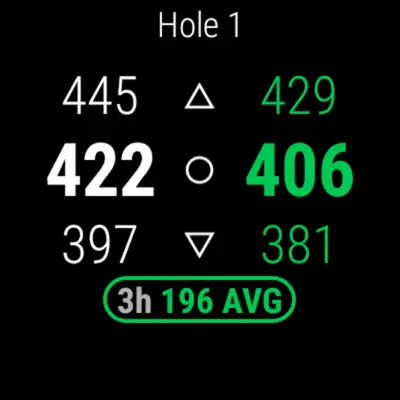 Arccos Caddie android App screenshot 5